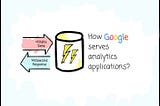 I spent 6 hours learning how Google serves analytics applications