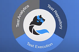 Cerberus Testing, The Open Source Test Automation Framework