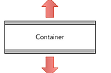 Object-inspired container design patterns