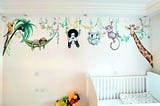 Guide to Children’s Room Design London