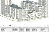 Understanding COBIE and its Importance in BIM Projects