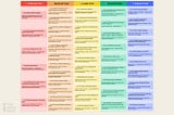 The 48 Laws of Power⚡️in Leadership