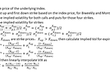 Building the first tradable Bitcoin Volatility Index (VIX) futures