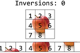 Data Structures at Play — Sliding-Block Puzzle and Permutation Inversions