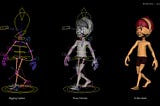 3D Modelling Pipeline