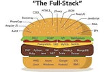 Guide to become a full-stack engineer