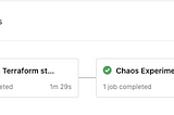 Chaos Engineering in Azure: Automating Resilience Testing with Terraform & Pipelines