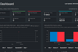 Visualize Nginx web Log with GoAccess