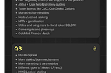 GoldMint Finance — RoadMap