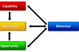 The Fallacy of Relying on Personal Responsibility as a Pandemic Management Strategy