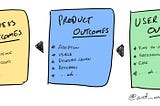 Measuring ≠ Learning