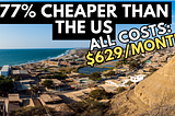 7 Best Cities to Retire in Peru Under US$1000 (Not Lima)