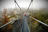 15 Questions to Discover your Life Purpose