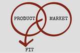 “Product/Market Fit” Isn’t Just for Startups