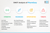 “case study on unicorn”