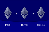 ERC20 -ERC721 — ERC1155 Token Standartları