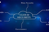 Is There any Corporate Leakage in your cloud?