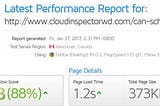 Optimized website test results