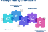 Cloud Cost Management Series Part I — Cloud Usage & Costs: Key challenges