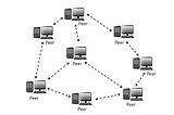 What is Peer-to-Peer?