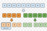 How does software architect help me to choose software patterns?