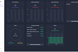 Hands on with the SMACK stack for Data Analytics Infrastructure