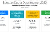 Cara Mendapatkan Kuota Data Gratis Belajar Online dari Pemerintah Terbaru