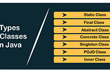 Different types of Classes in Java