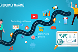 What is User Journey Mapping & Why is it Important for Media websites?