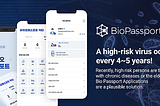 BioPassport Ecosystem