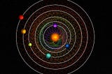A Planetary System With Six Sub-Neptunes Locked in Perfect Resonance