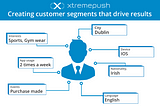 Customer segments that drive results