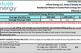 The Summer Guide to Texas Electricity: 2018