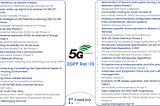 3GPP Rel-19: Maturing 5G-Advanced
