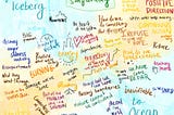 Linking Facts with Emotion for Meaningful Sustainability Action