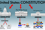 The 3 Branches of the U.S. Government Explained — David A. Singleton