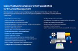 Unlocking Efficiency: Exploring Seamless Integrations with Microsoft Business Central, Economic…