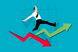 What are your chances of losing money on the MSCI world index?