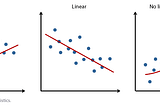 A single function for all time series/regression model stats