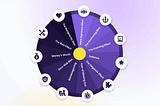 Navigating Consumer Psychology