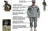 Wear the Uniform