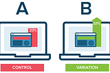 Saturation of A/B experiments