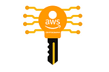 AWS Cryptography