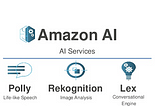 AI on AWS Workshop