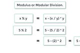 How to Use Linux Bash Arithmetic