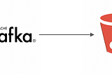 Kafka + S3: Long-term searchable/queryable data retention