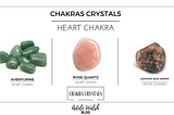 How to Balance Your Chakras Part 4: The Heart Chakra