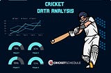 Case Study: Data Analysis in Cricket