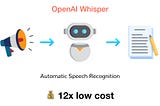 90% low cost Transcription and Translation with Optimised OpenAI Whisper | Q Blocks