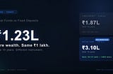 Mutual Funds vs Fixed Deposits: Real Numbers, Real Difference